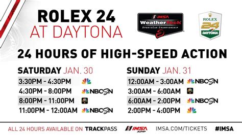 2014 rolex 24 racing reference|rolex 24 race schedule.